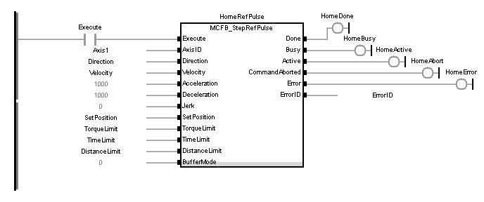 UDFB StepRefPulse: FBD example